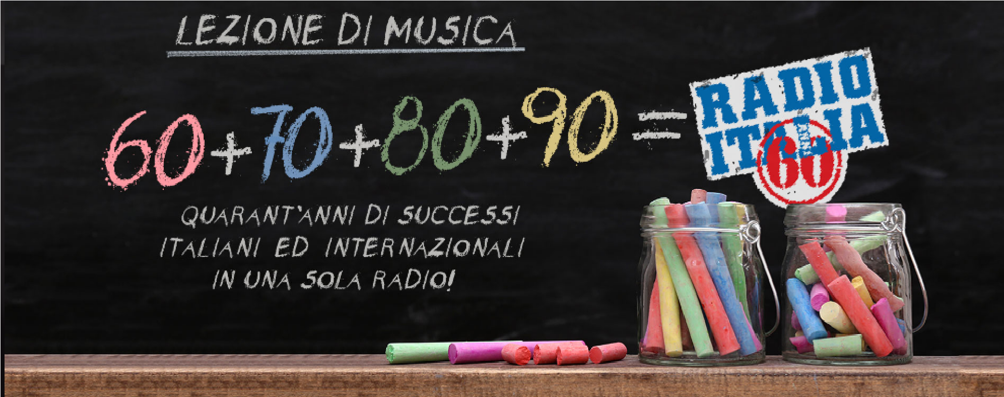 PACCHETTO FEDELTA’ RADIO ITALIA ANNI 60